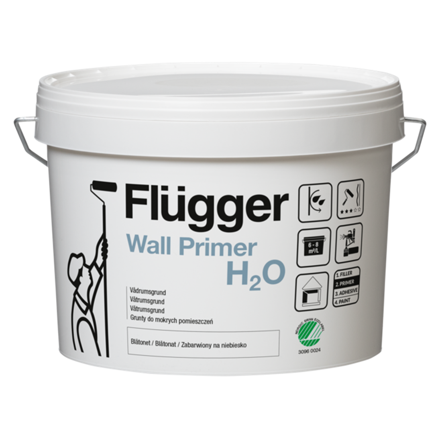 Primer H2O
